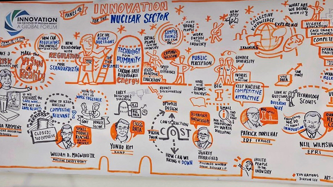 Current and Future Nuclear Energy Leaders 'Call to Action' for ...