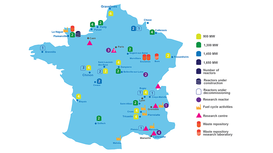 France's Efficiency in the Nuclear Fuel Cycle: What Can 'Oui' Learn? | IAEA