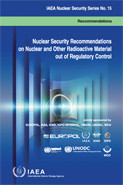 Preventive Measures for Nuclear and Other Radioactive Material out of  Regulatory Control